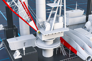 Expander pivot pins on offshore turbine crane installation