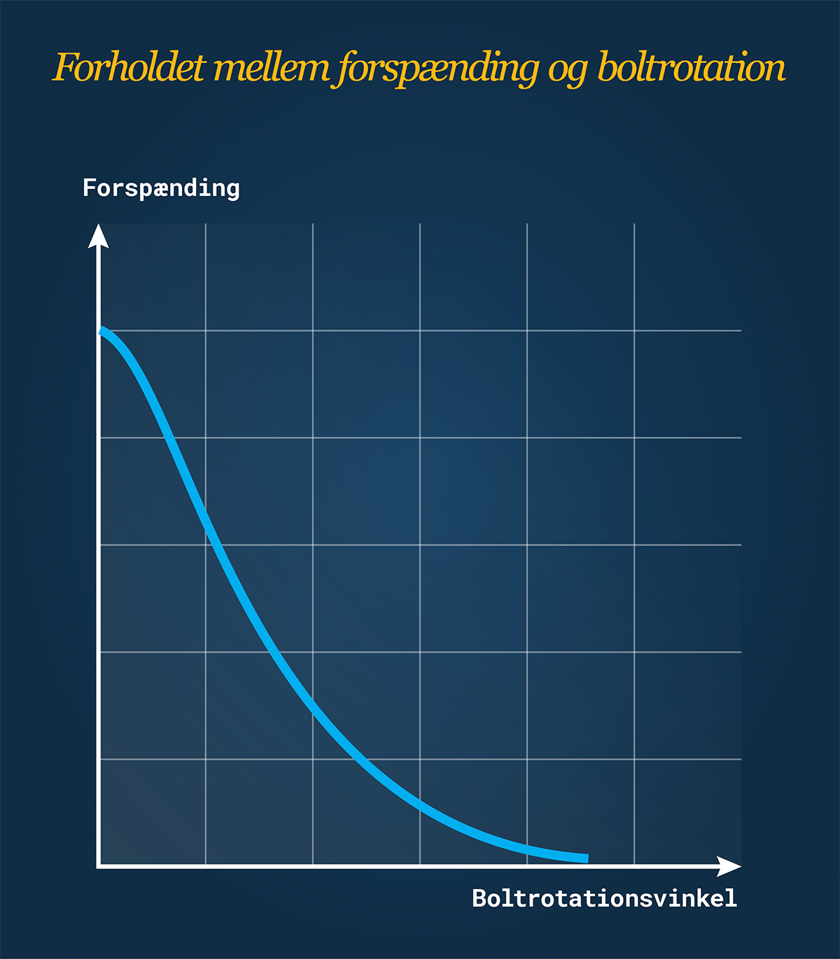 Experts_Bolt_Rotation_DA_article_image_1200x1370.png