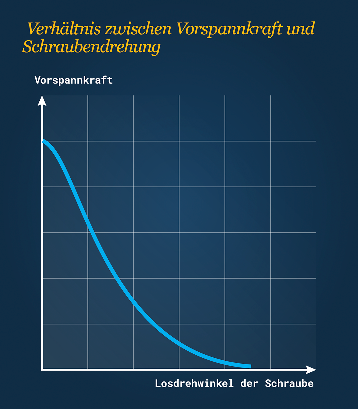 Experts_Bolt_Rotation_DE_article_image_1200x1370.png