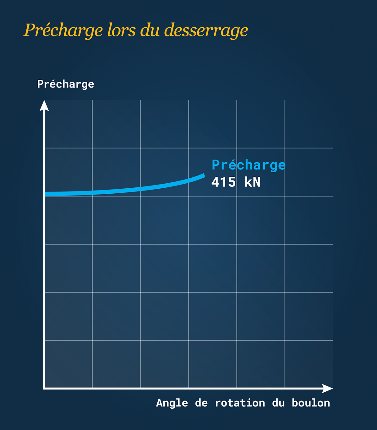 Experts_Bolt_Rotation_FR_Article_Image_1200x1370_02.png