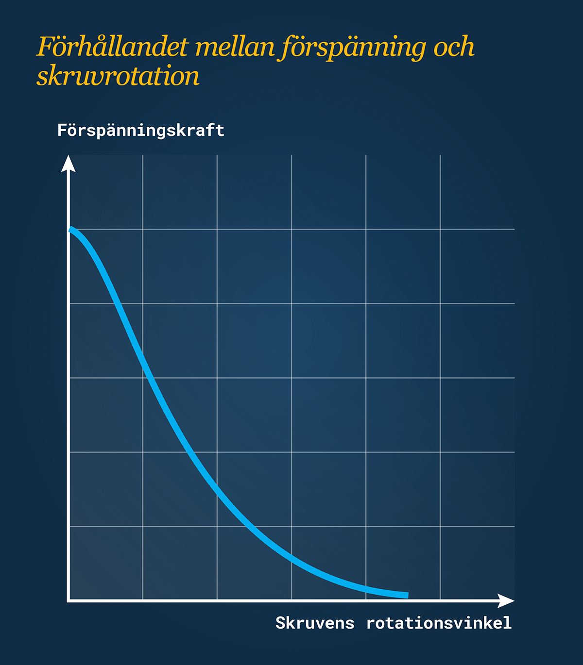 Experts_Bolt_Rotation_SV_article_image_1200x1370.png