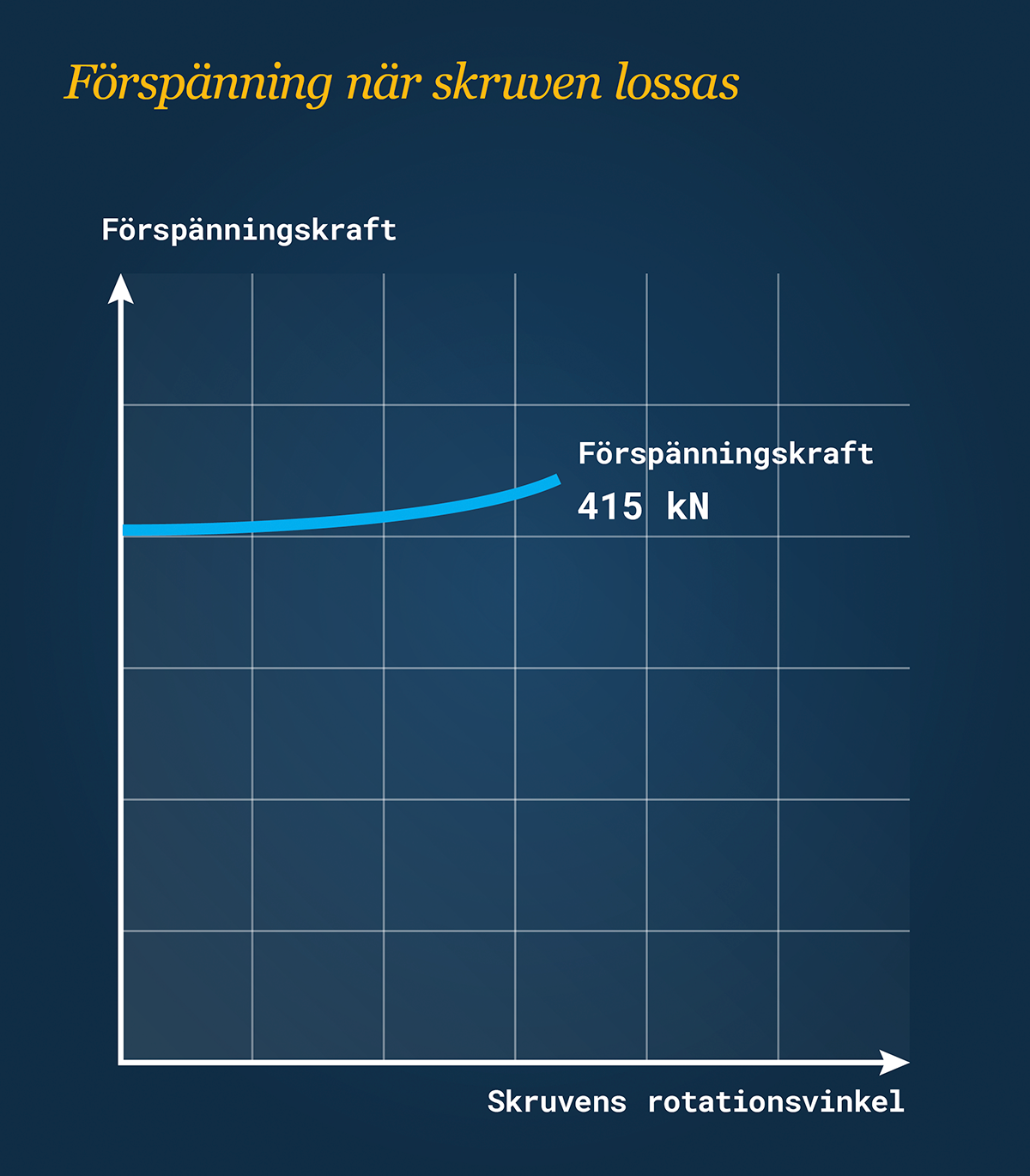 Experts_Bolt_Rotation_SV_Article_Image_1200x1370_02.png