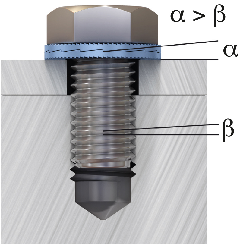 Locking technology with tradition: Burg-Wächter lock and bolt