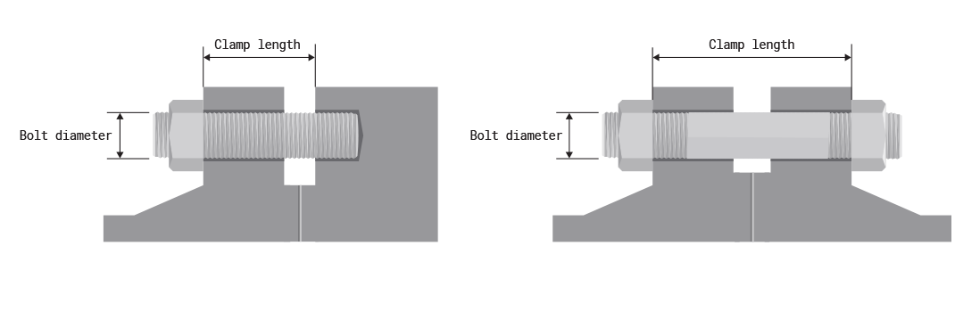 Load release. Клемп схематично. Клэмп для виниловых пластинок чертеж. Клемп Michel. Clamping length for Screws.