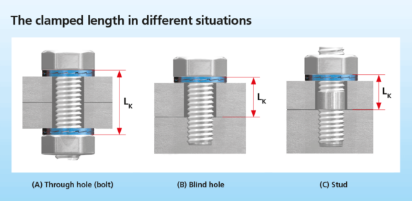 Optimise Your Bolted Joint Through Clamped Length Nord Lock Group 