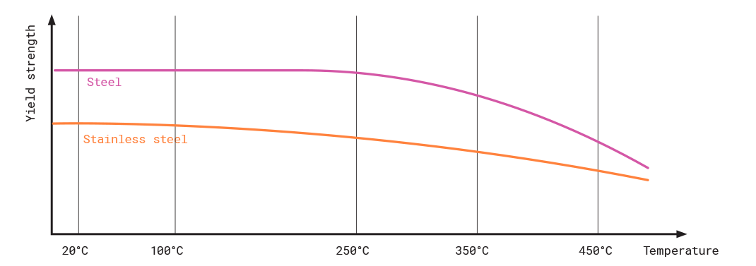 thermal_effects.png